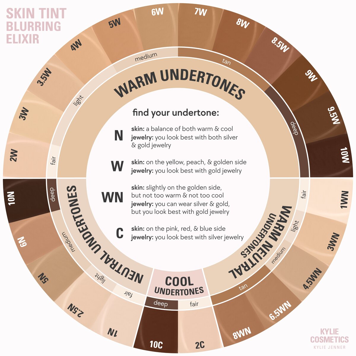SKIN TINT BLURRING ELIXIR FOUNDATION (TINTA CON COBERTURA LIGERA)